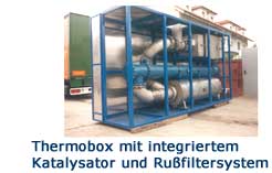 Thermobox mit integriertem Katalysator und Ru�filtersystem